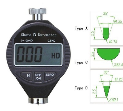 數(shù)顯邵氏硬度計(jì)批發(fā) 專業(yè)供應(yīng)商廣東大生儀器工具在阿儀網(wǎng)的優(yōu)勢解析